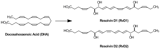 resolvin structure, RvD1
