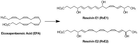 Resolvins, resolvin E1 